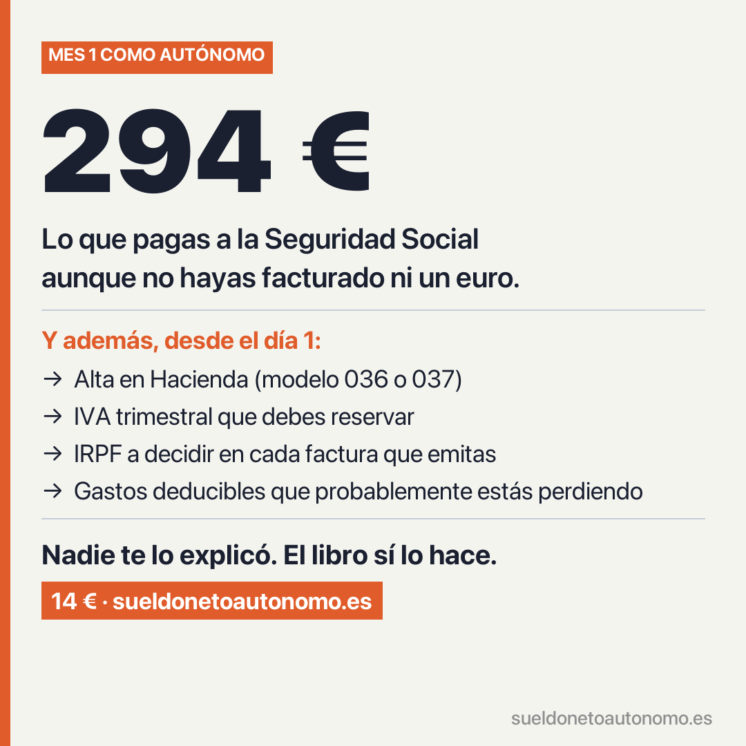 294€ al mes de cuota de autónomos, y eso solo es el principio